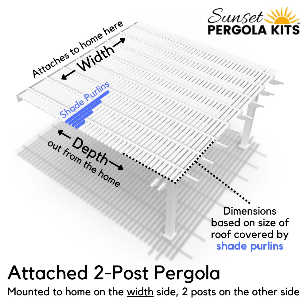 14' x 12' Wall-Mount Pergola Kit - Made in USA