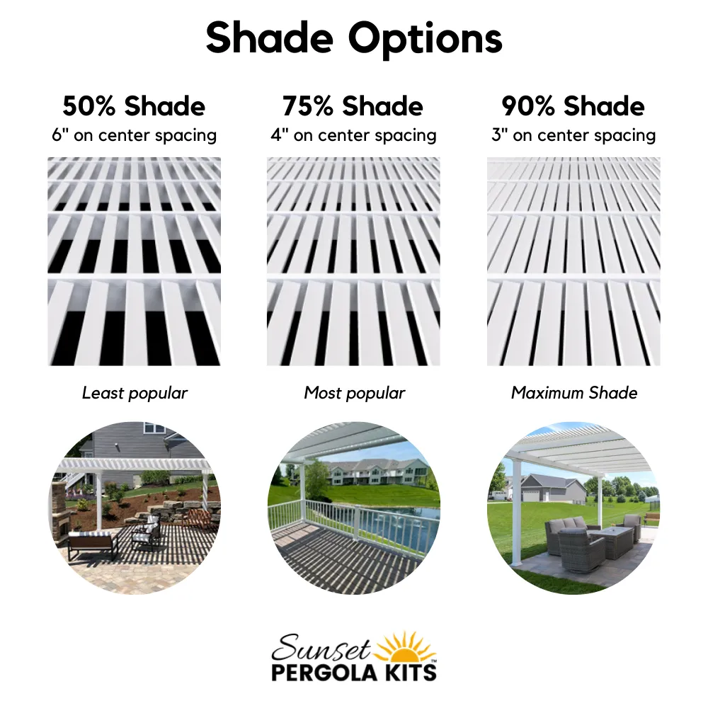 14' x 12' Wall-Mount Pergola Kit - Made in USA