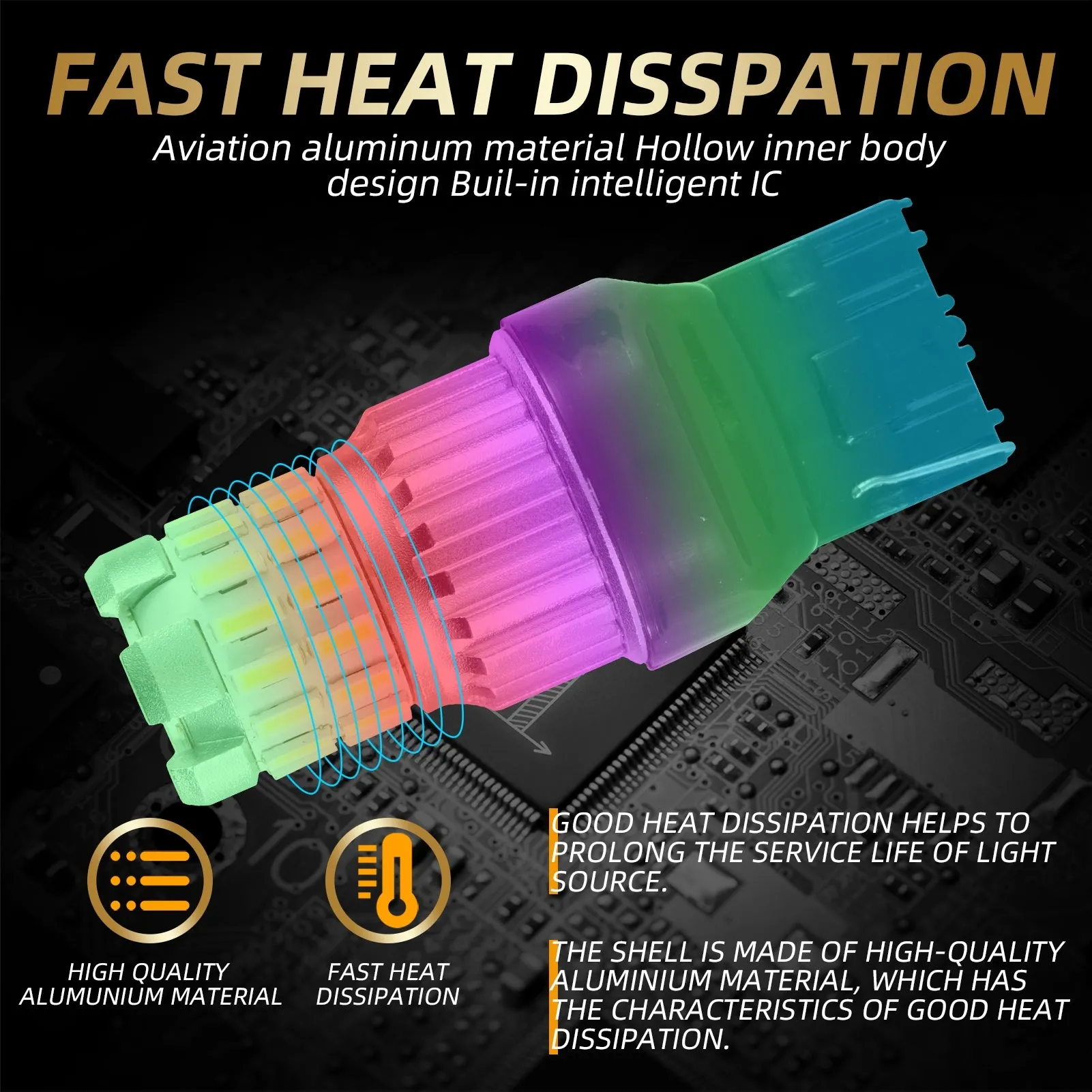 2pcs Fast Heat Dissipation LED Bulb for Car Canbus Waterproof