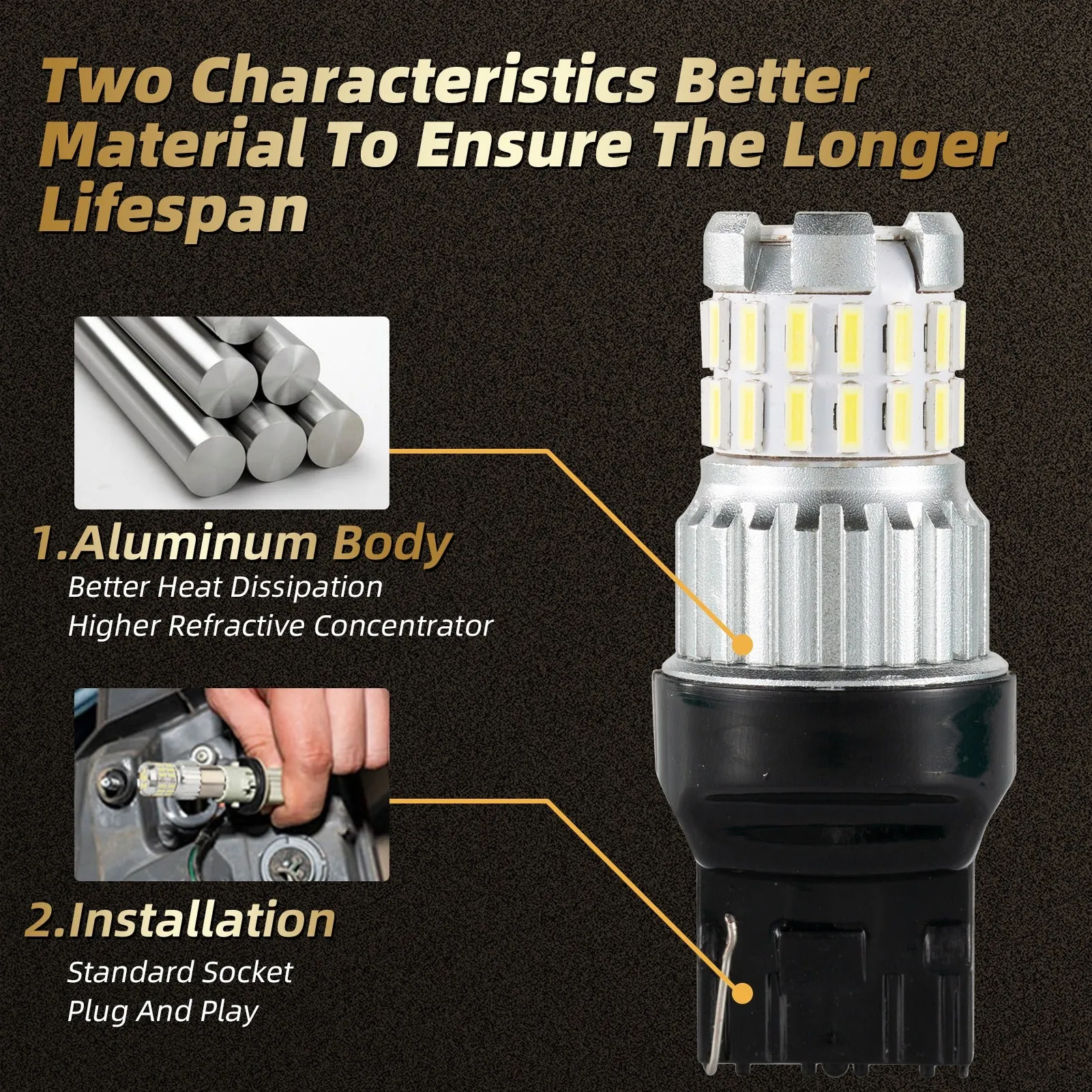 2pcs Fast Heat Dissipation LED Bulb for Car Canbus Waterproof