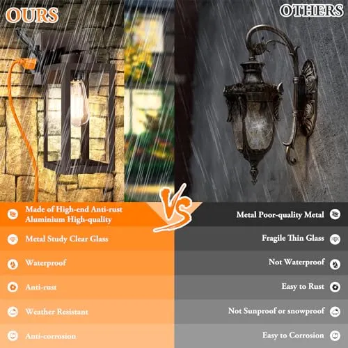 Bdrofn 2-Pack Dusk to Dawn Outdoor Light Fixtures,Outdoor Wall Lights with Outlet Sensor,Bronze Exterior Porch Lights Waterproof Outdoor Wall Sconce,Outside Lights for House,Garage,Front Door