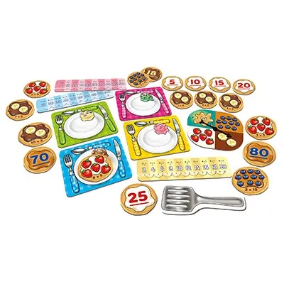 First Times Tables