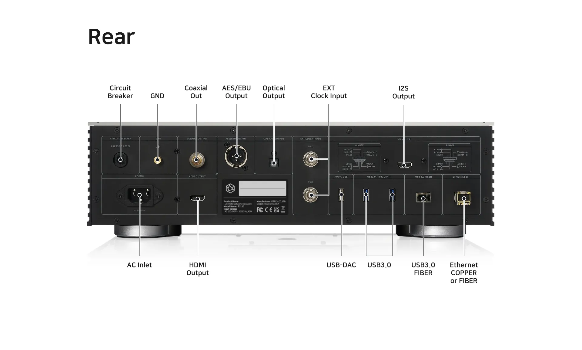 HiFi Rose RS130