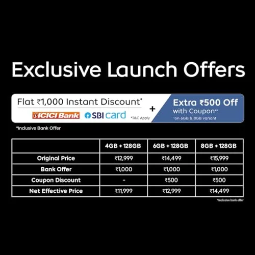 iQOO Z9x 5G (Storm Grey, 6GB RAM, 128GB Storage) | Snapdragon 6 Gen 1 with 560k  AnTuTu Score | 6000mAh Battery with 7.99mm Slim Design | 44W FlashCharge