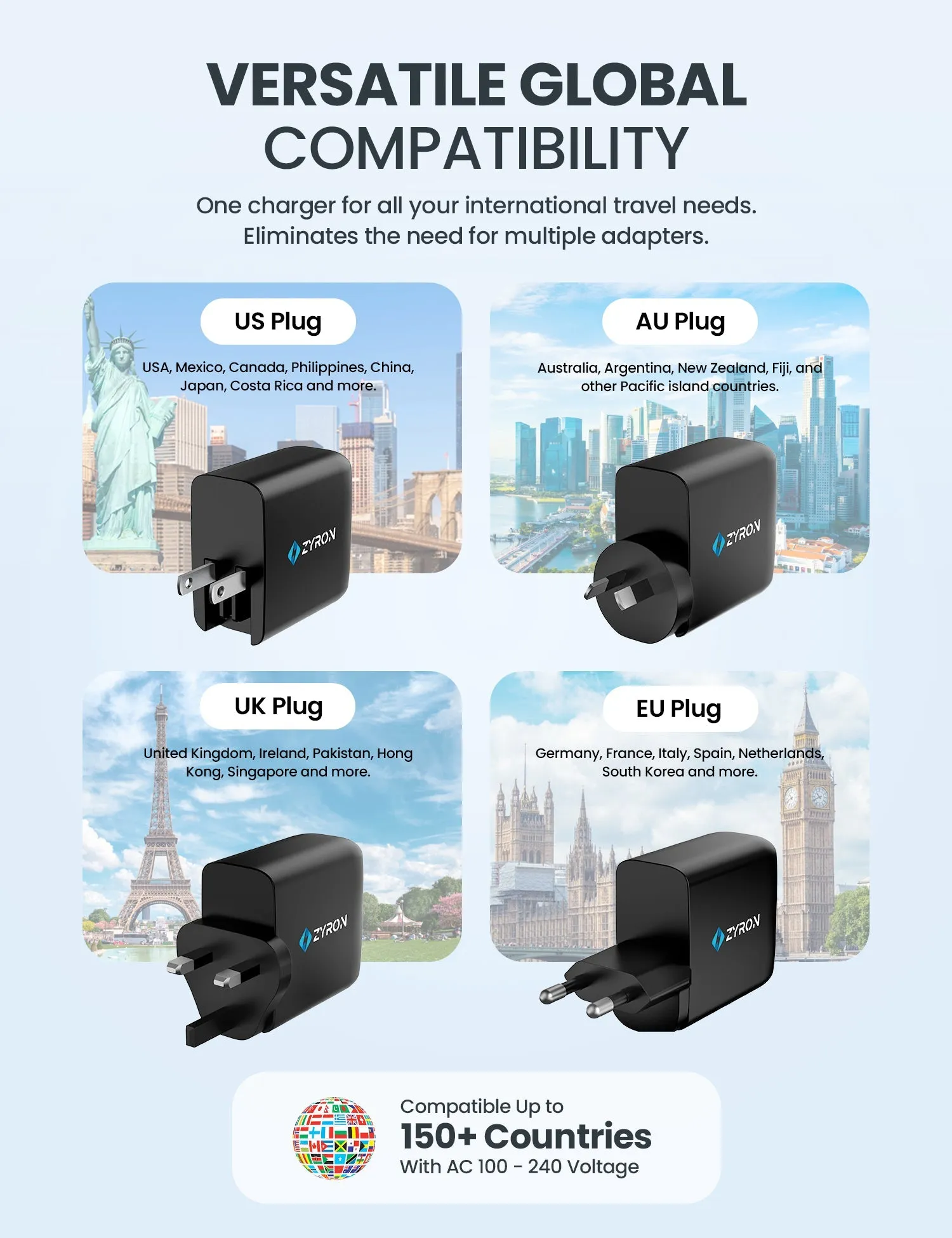 Powerpod 67W USB-C GaN Travel Charger