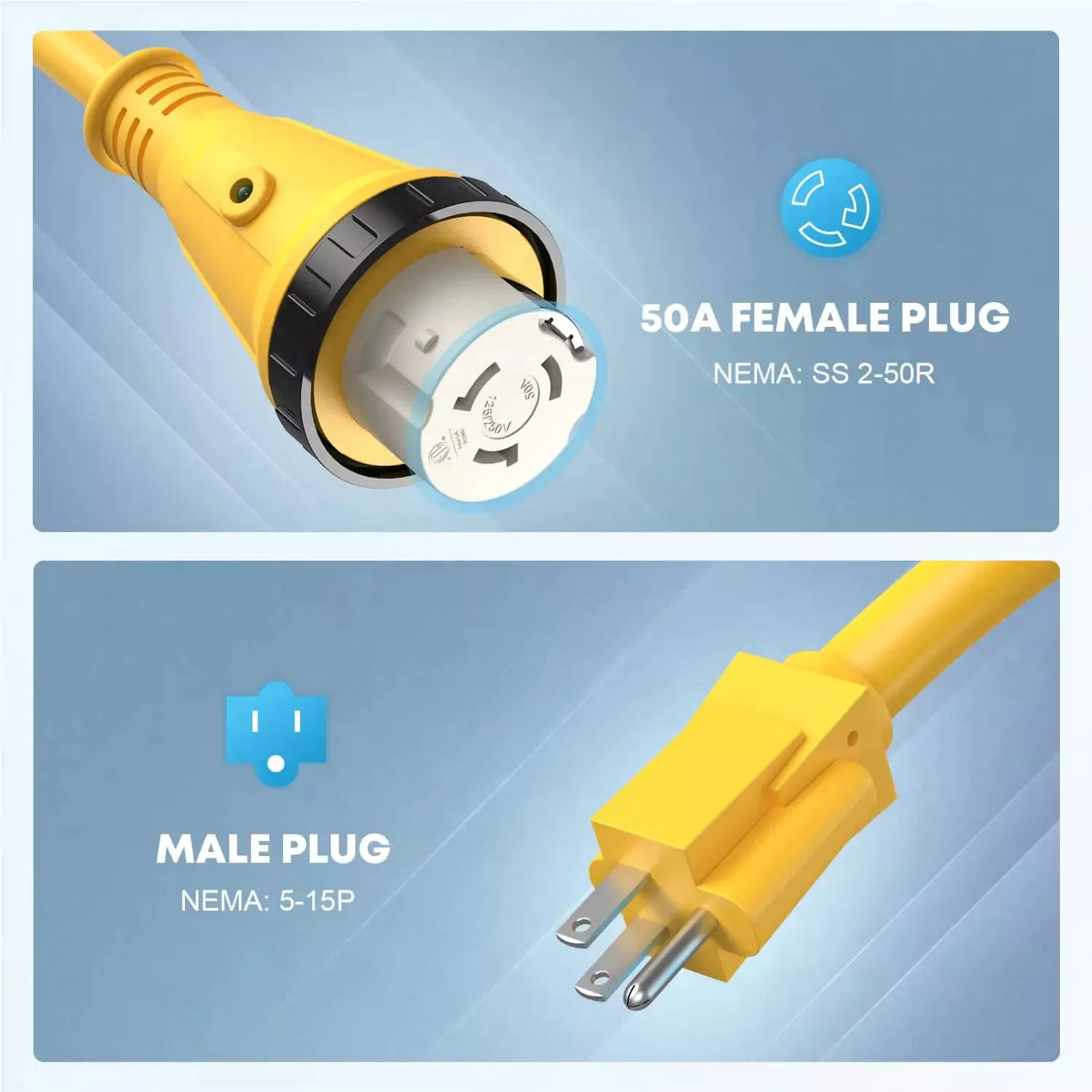 RV 50 Amp to 15 Amp Adapter