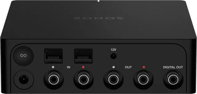 Sonos Port