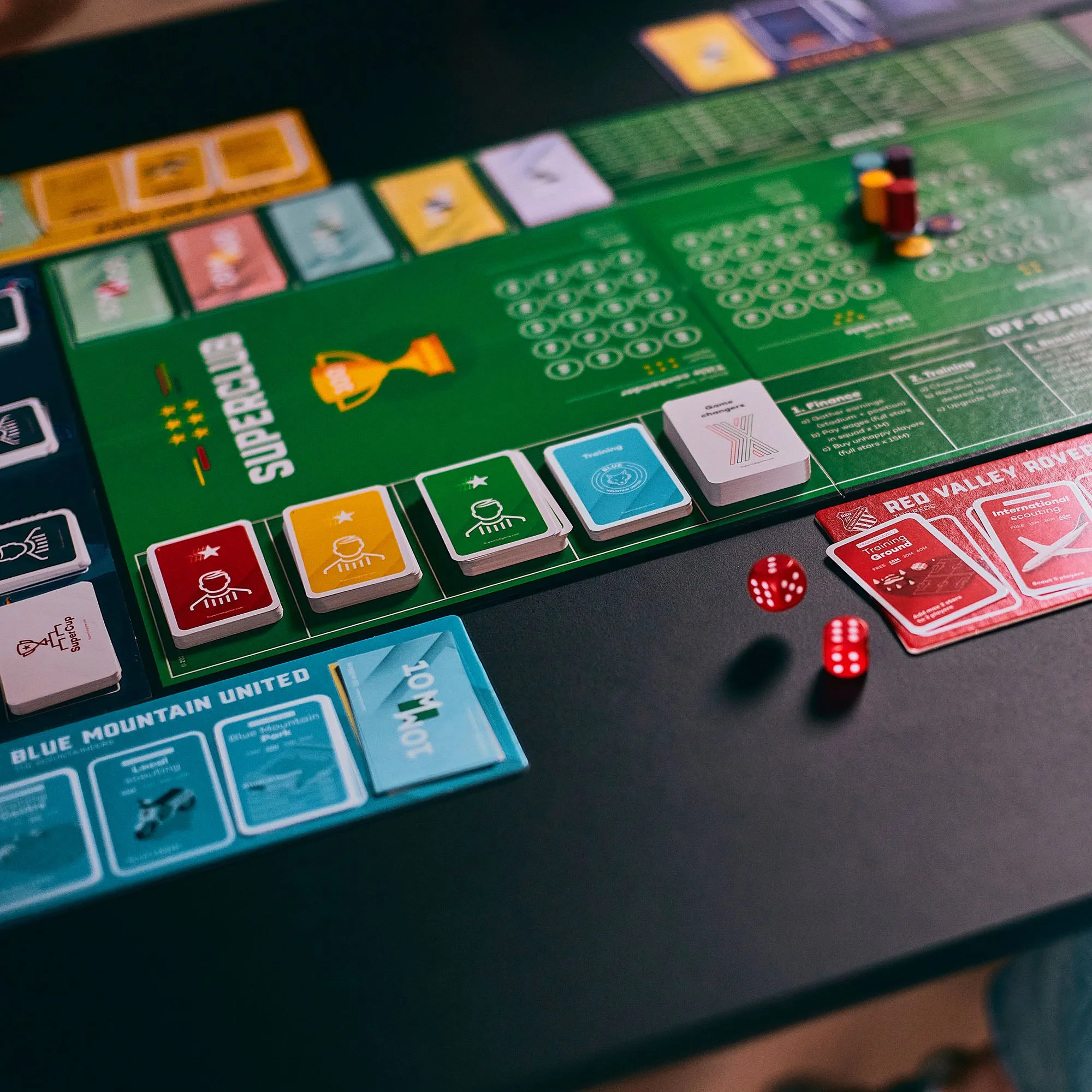 Superclub – The football manager board game