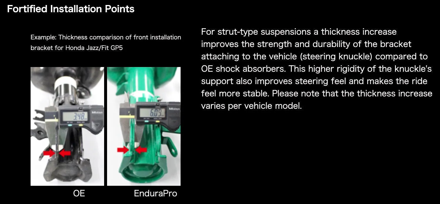 TEIN EnduraPro Plus Shocks Nissan Cube (09-14) Front Right - 16 Way Adjustable - VSP58-B1MS2-R