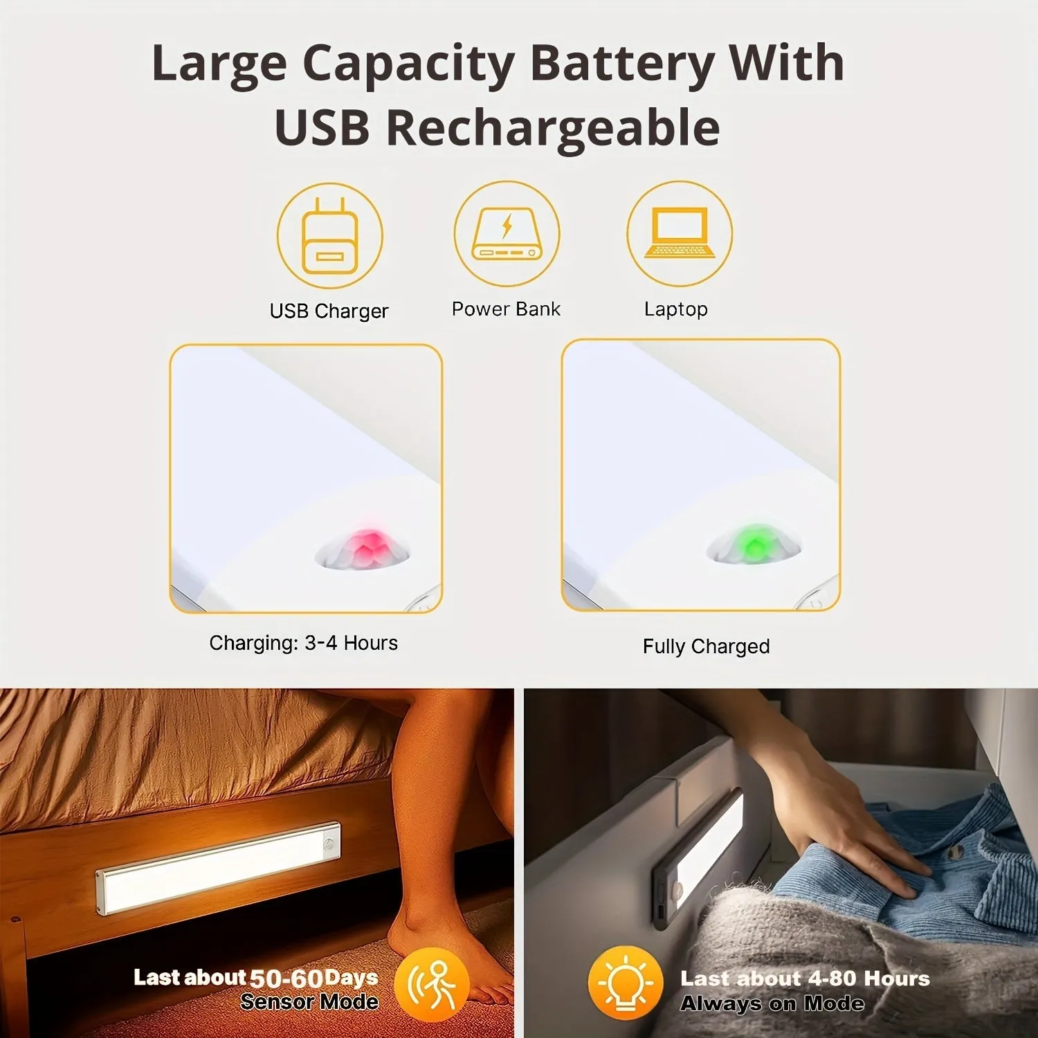Wireless LED Motion Sensor Cabinet Light  Rechargeable