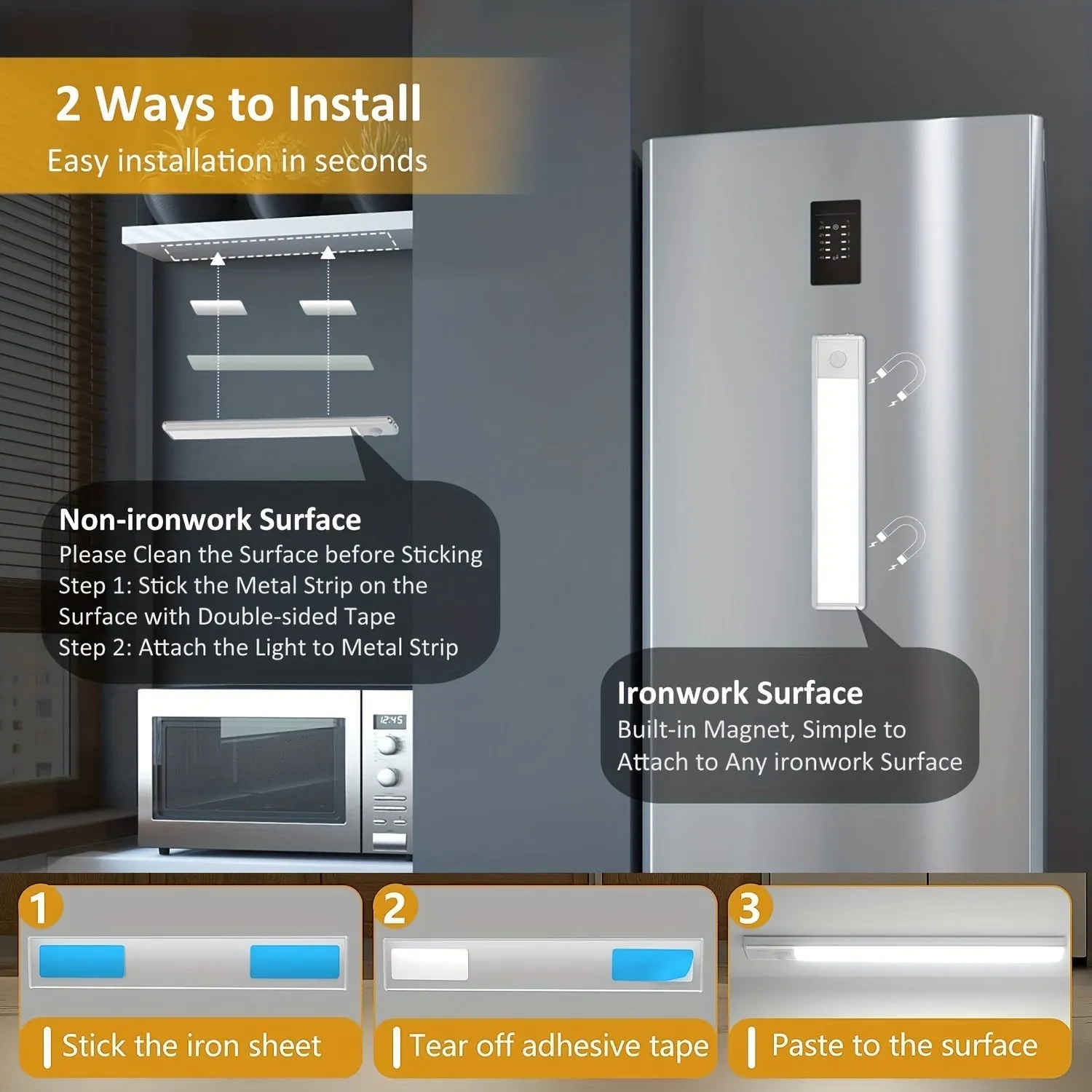Wireless LED Motion Sensor Cabinet Light  Rechargeable