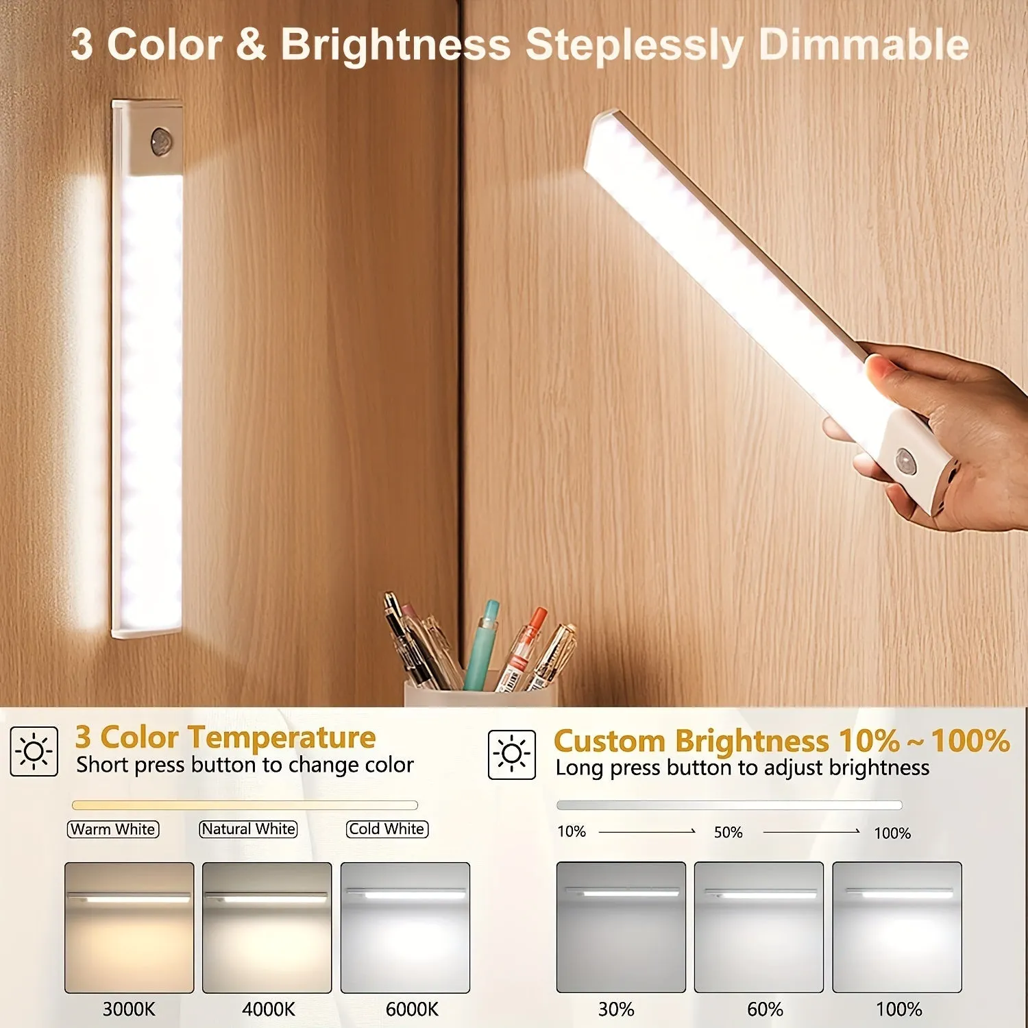 Wireless LED Motion Sensor Cabinet Light  Rechargeable