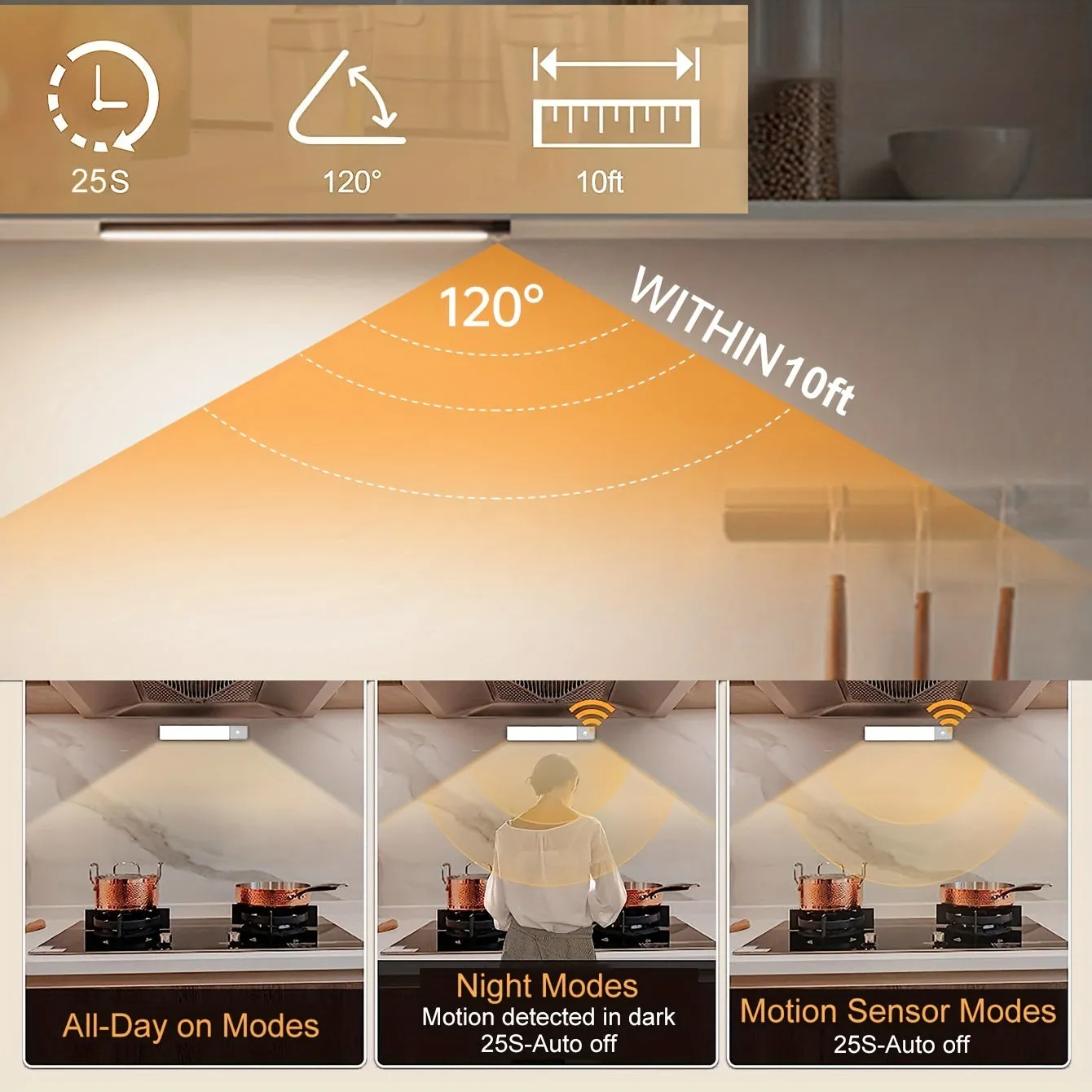 Wireless LED Motion Sensor Cabinet Light  Rechargeable