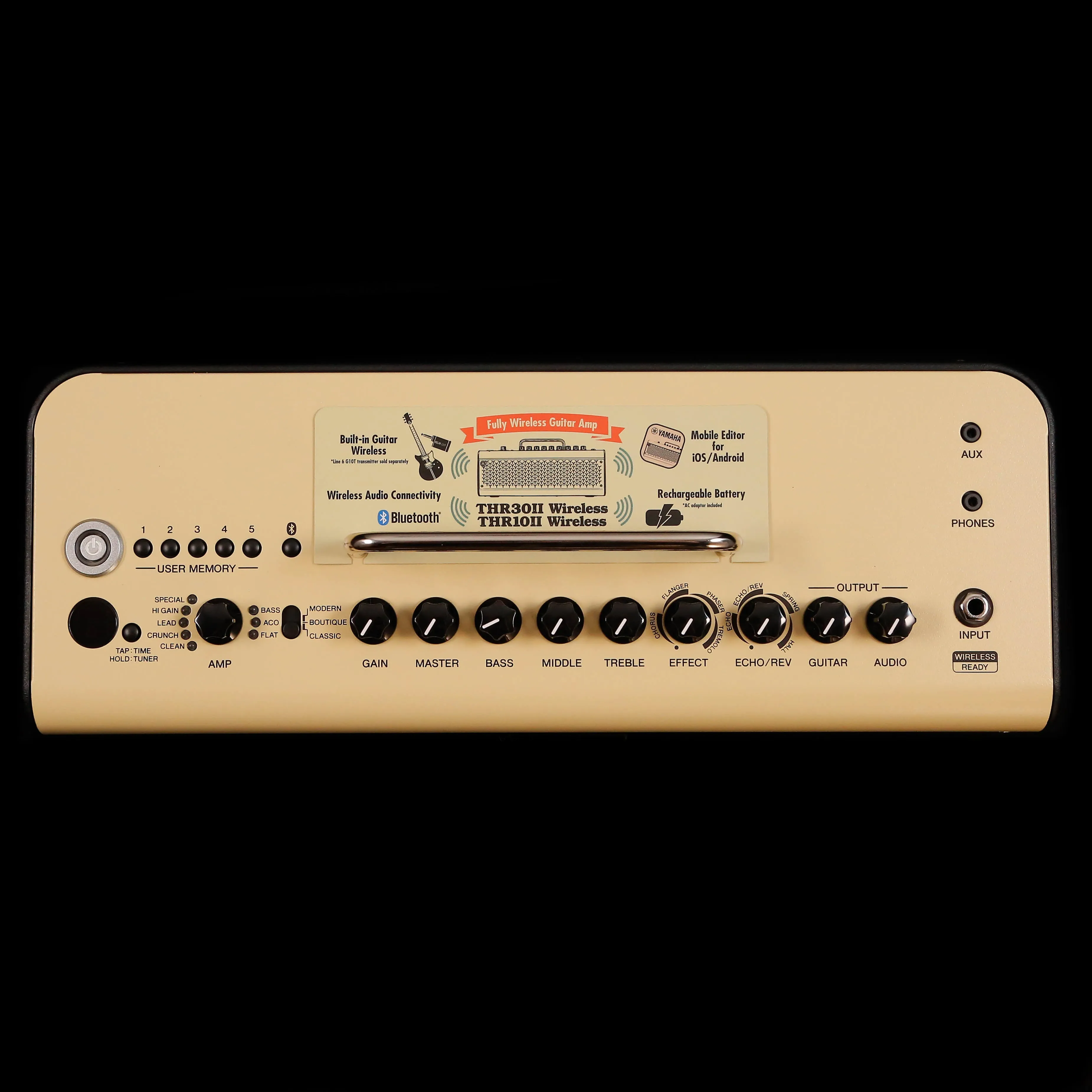 Yamaha THR30 II Wireless, 30-watt Modeling Combo w/ Bluetooth, Cream